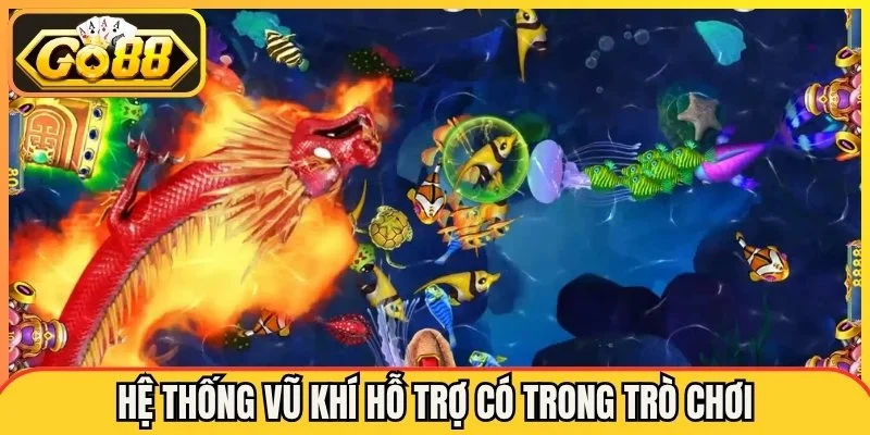 Hệ thống vũ khí hỗ trợ có trong trò chơi