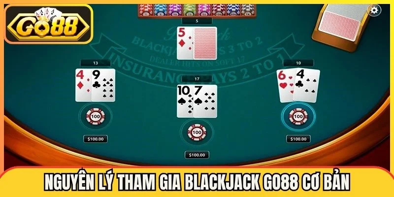 Nguyên lý tham gia blackjack Go88 cơ bản dành cho tân thủ mới bắt đầu