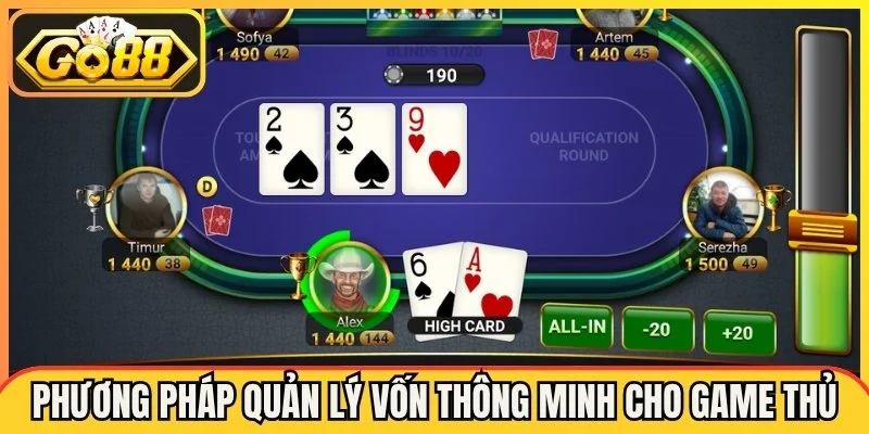 Phương pháp quản lý vốn thông minh cho game thủ chuyên nghiệp