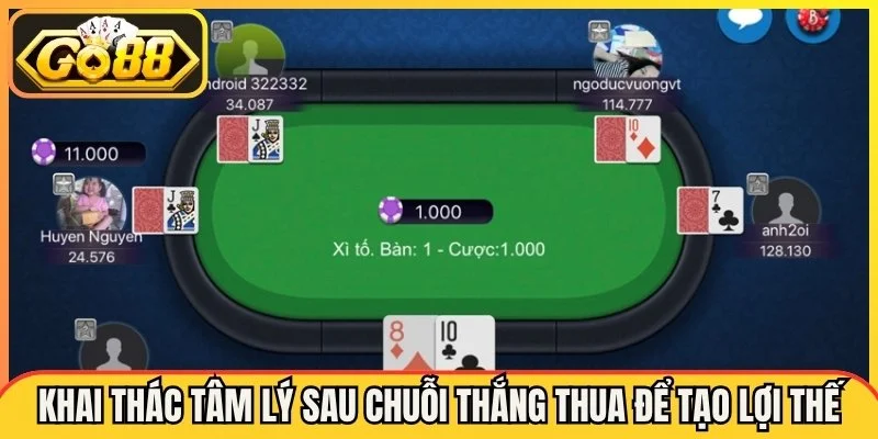 Khai thác tâm lý sau chuỗi thắng thua để tạo lợi thế