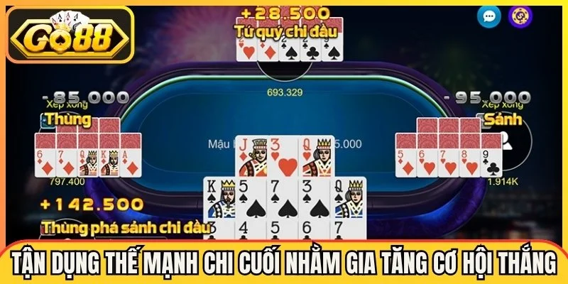 Tận dụng thế mạnh chi cuối nhằm gia tăng cơ hội chiến thắng