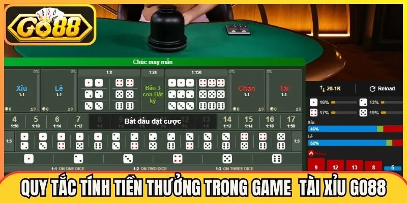 Quy tắc tính tiền thưởng