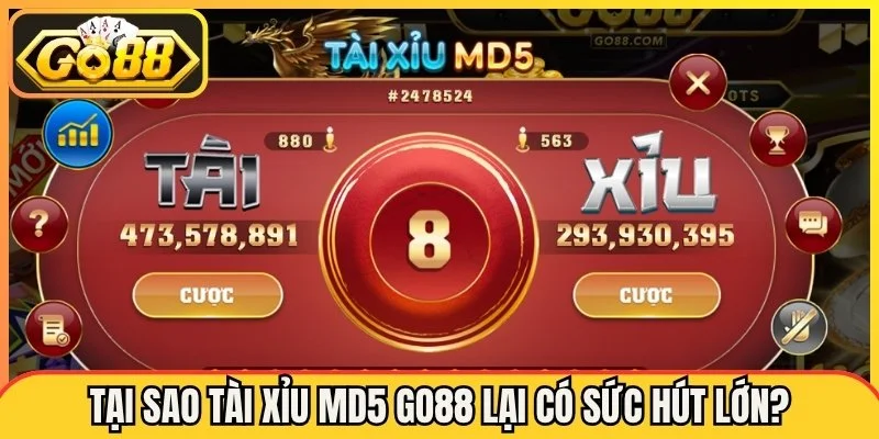Tài Xỉu MD5 go88 - Giải Mã Sức Hút Từ Cơ Chế Hoạt Động Minh Bạch