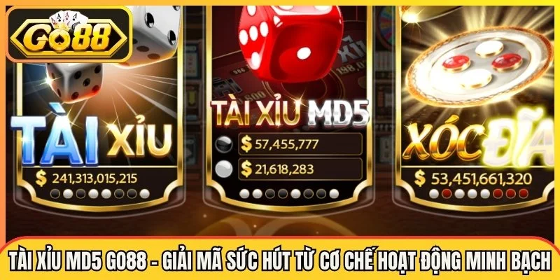 Lời kết