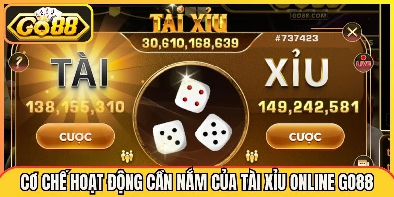 Tài Xỉu Online go88 - Cách Đọc Cầu Và Quản Lý Vốn Hiệu Quả