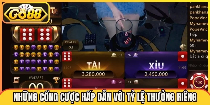 Những cổng cược hấp dẫn với tỷ lệ thưởng riêng