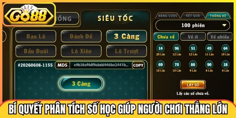 Các bí quyết phân tích số học giúp người chơi thắng lớn